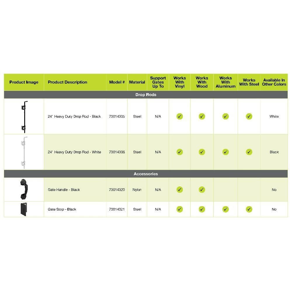 Barrette Outdoor Living 24.75 in. White Metal Heavy Duty Fence Drop Rod 4 Barrette Outdoor Living 24.75 in. White Metal Heavy Duty Fence Drop Rod - Image 2