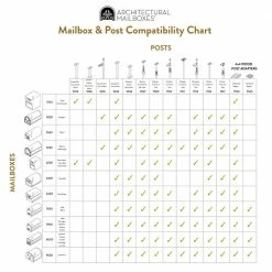 Architectural Mailboxes Oasis Classic Black, Extra Large, Steel, Locking, Post Mount Parcel Mailbox with High Security Reinforced Lock -GlideRite Sales Store blacks architectural mailboxes post mount mailboxes 6200b 10 66 1000