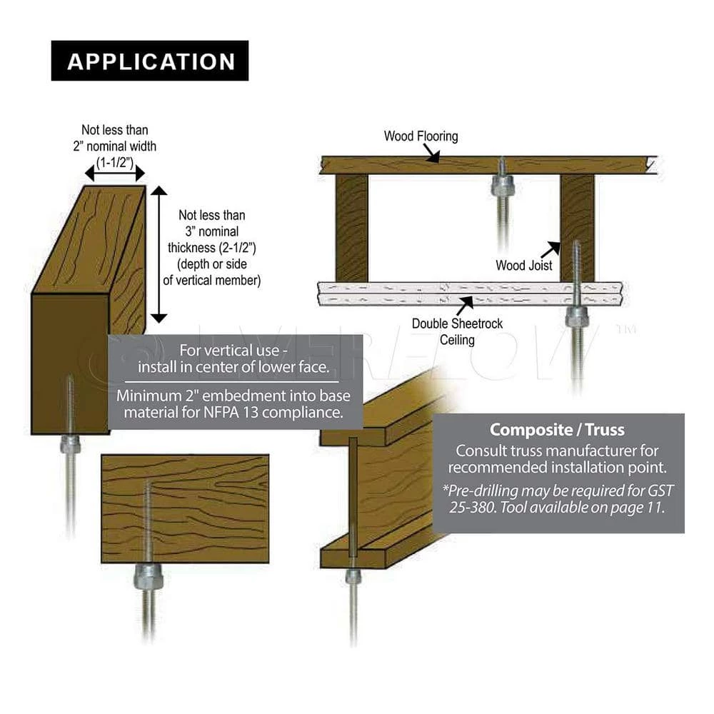 Sammy 3/8 in. x 2-1/2 in. Vertical Rod Anchor Super Screw 3/8 in. Threaded Rod Fitting for Wood (25-Pack) 5 Sammy 3/8 in. x 2-1/2 in. Vertical Rod Anchor Super Screw 3/8 in. Threaded Rod Fitting for Wood (25-Pack) - Image 3